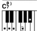 YAMAHA YPG-635 - ■Almindelige akkorder .... - 28