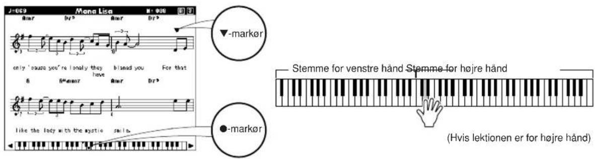 YAMAHA YPG-635 - Afspilning af melodien starter automatisk, når du vælger lektion 3. - 1