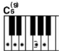 YAMAHA YPG-635 - ■Almindelige akkorder .... - 4
