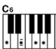 YAMAHA YPG-635 - ■Almindelige akkorder .... - 3