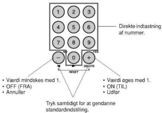 YAMAHA YPG-635 - Valg og indstilling af funktioner - 3