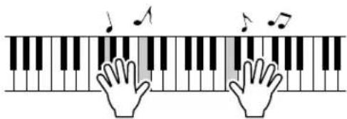 YAMAHA YPG-635 - One Touch Setting - 2