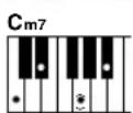YAMAHA YPG-635 - ■Almindelige akkorder .... - 16