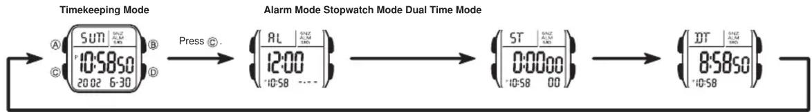 CASIO 2499 - General Guide - 1