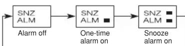 CASIO 2499 - To select the alarm type - 2