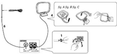 6 fig. A fig. B fig. C 1 2 3