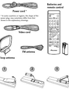 Power cord * * In some countries or regions, the shape of the power plug, may sometimes differ from that shown in the exploratory drawings. Video cord FM antenna Batteries and remote control loop antenna ① ② ③