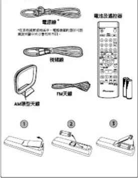 電源線 "在其他機器或模块中,電極接線的型號可與電波相等部分會用於日。" 視頻線 AM類型天線 FM天線 電池及通控器 ① ② ③
