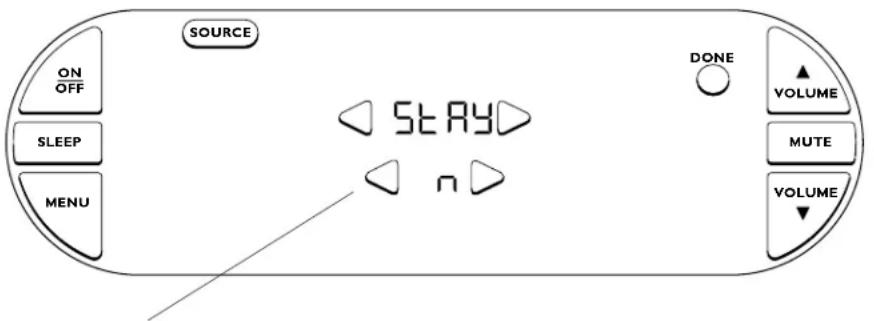 SOURCE ON OFF SLEEP MENU DONE ▲ VOLUME MUTE VOLUME STAY