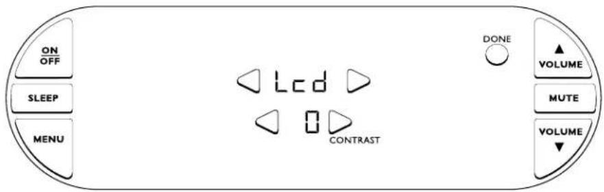 ON OFF SLEEP MENU LCD CONTRAST DONE VOLUME MUTE VOLUME