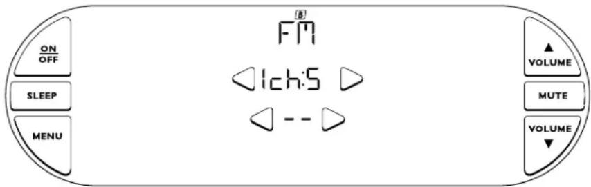 ON OFF SLEEP MENU FM Ich:5 VOLUME MUTE VOLUME