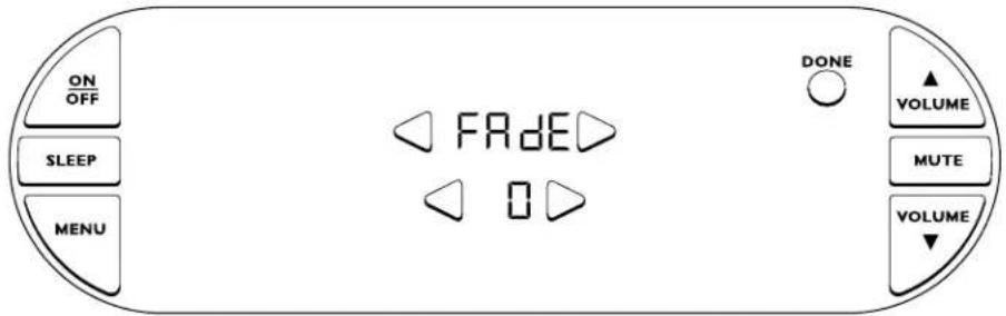 ON OFF SLEEP MENU FRADE DONE VOLUME MUTE VOLUME