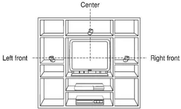 Center Left front Right front