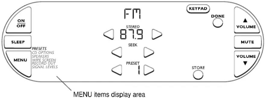 ON OFF SLEEP PRESETS CD OPTIONS SPEAKERS WIPE SCREEN RECORD OUT SIGNAL LEVELS MENU FM STEREO 87.9 SEEK PRESET STORE KEYPAD DONE VOLUME MUTE VOLUME MENU items display area