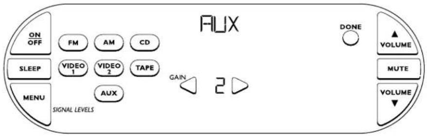 ON OFF FM AM CD SLEEP VIDEO 1 VIDEO 2 TAPE MENU AUX SIGNAL LEVELS GAIN 2 DONE VOLUME MUTE VOLUME
