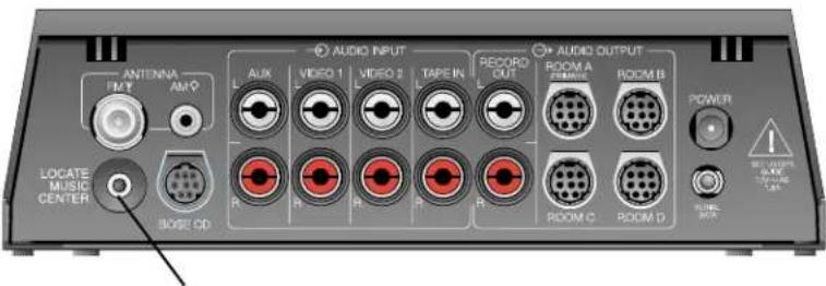 ANTENNA FM/T AMO LOCATE MUSIC CENTER BASE CD AUDIO INPUT L AUX L VIDEO 1 L VIDEO 2 L TAPE IN L RECORD OUT R R R R R AUDIO OUTPUT ROOM A TOMAS ROOM B ROOM C ROOM D POWER I BUTTER RUNNING CLOSING LPG
