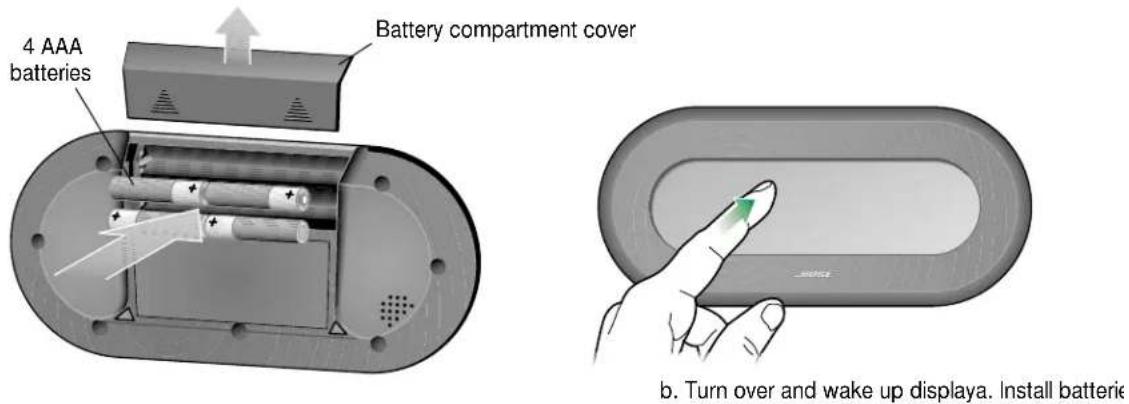 4 AAA batteries Battery compartment cover b. Turn over and wake up displaya. Install batteries