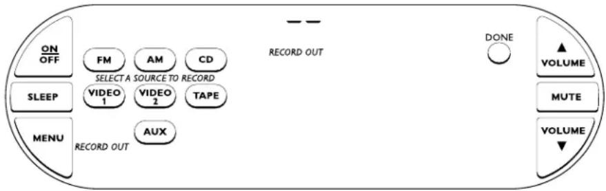 ON OFF FM AM CD SELECT A SOURCE TO RECORD SLEEP VIDEO 1 VIDEO 2 TAPE MENU RECORD OUT AUX RECORD OUT DONE ▲ VOLUME MUTE VOLUME ▼