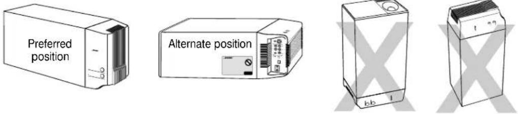 BOSE Lifestyle 48 system serie I - Acoustimass® module - 1