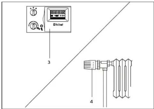 VAILLANT EcoMAX 824/2 E - Setting the external controls - 1