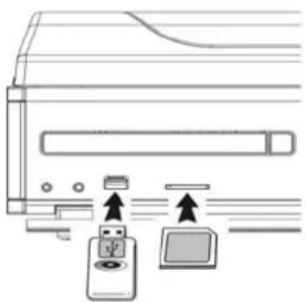 Soundmaster PL875USBV2 - CONNECTING - 1