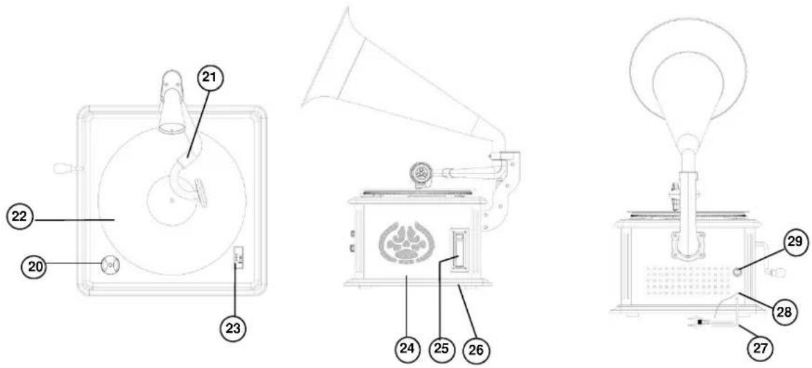 Technical diagram of a vintage gramophone with numbered parts for identification