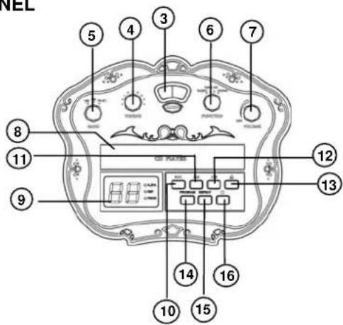 Soundmaster NR 911 - FUNCTIONS AND CONTROLS - 2