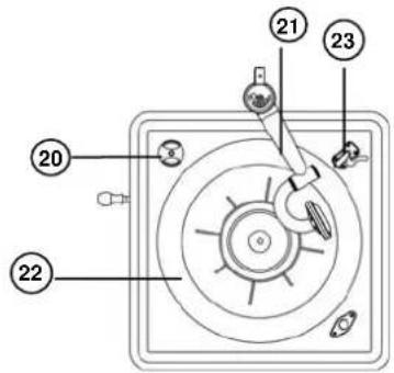 Soundmaster NR 911 - FUNCTIONS AND CONTROLS - 3