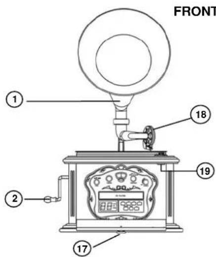 Soundmaster NR 911 - FUNCTIONS AND CONTROLS - 1