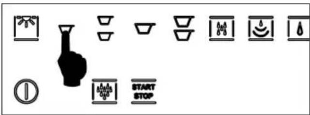 Diagram showing various kitchen and bathroom fixtures with icons for lighting, water level, and control buttons