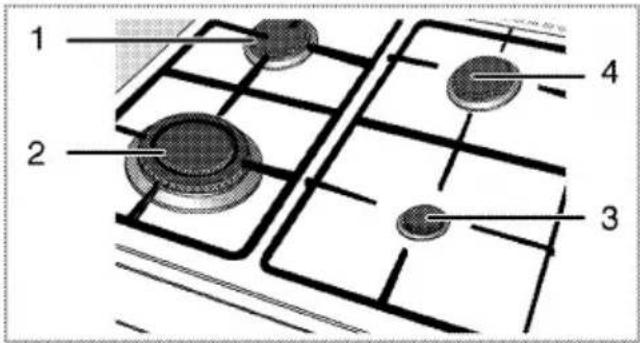 BEKO CSG 61120 DX - Utilisation des tables de cuisson - 1