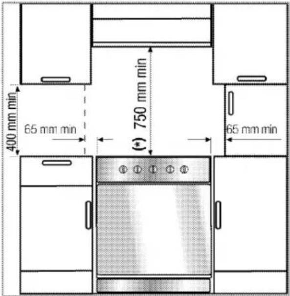 BEKO CSG 61120 DX - Avant l'installation - 1