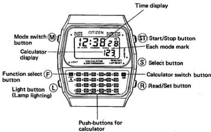 Time display AlARM STOP CITIZEN ALARM/STOP START/STOP M Start/Stop button M 12:38:28 Each mode mark Calculator display 123 Light CALCULATOR ALARM CHEDDER/SPIN READ/SET LAST/RESET S Select button Function select button F 7 0 0 0 0 0 0 0 0 0 0 0 0 0 0 0 0 0 0 0 0 0 0 0 0 0 0 0 0 0 0 0 0 0 0 0 0 0 0 0 0 0 Light button (Lamp lighting) R Calculator switch button Push-buttons for calculator