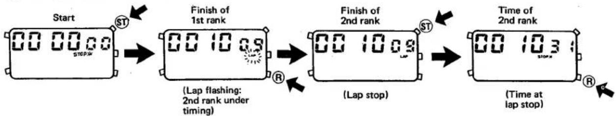 CITIZEN CAL 9190 - Resetting - 5