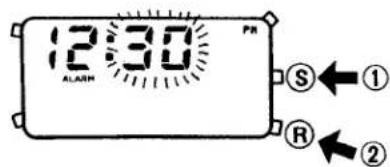 12:30 ALARM PR S ← ① R ← ②