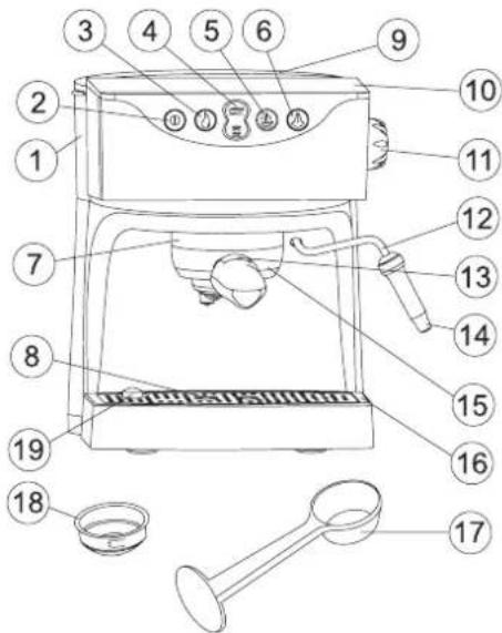 Zelmer 13Z010 - Popis espresa typ 13Z010 - 1