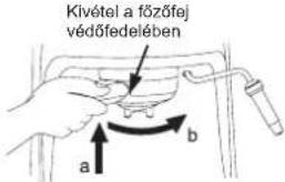 Kivétel a főzőfej védőfedelében a b