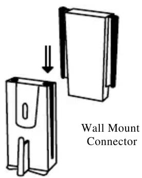 Wall Mount Connector