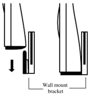 Wall mount bracket