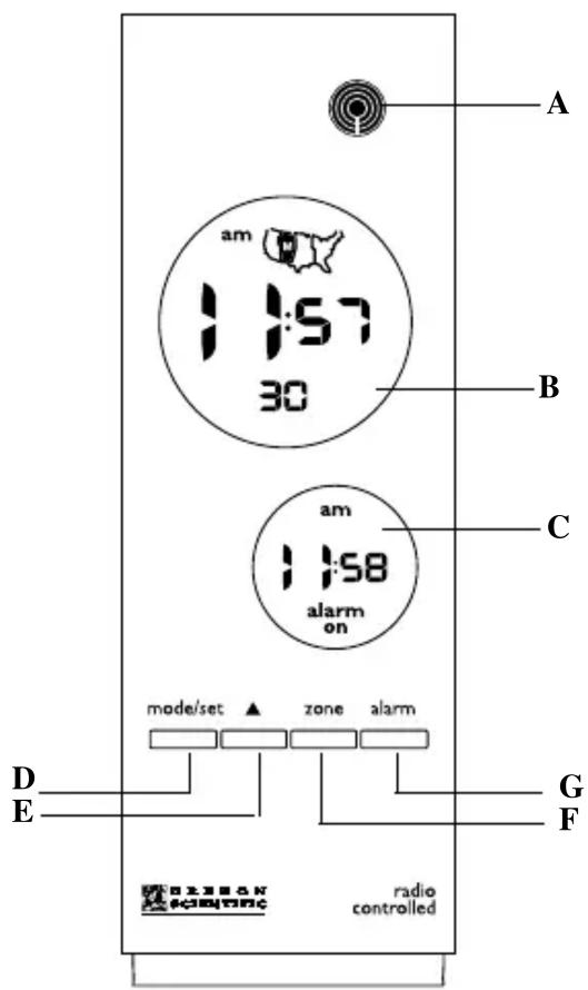 am 1:57 30 am 1:58 alarm on mode/set ▲ zone alarm D E G F radio controlled