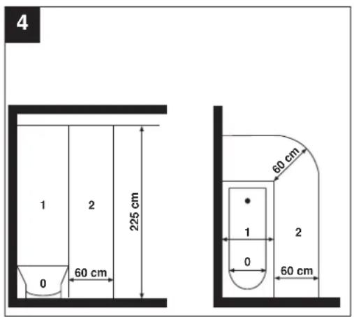 4 1 2 225 cm 60 cm 0 1 2 0 60 cm 60 cm