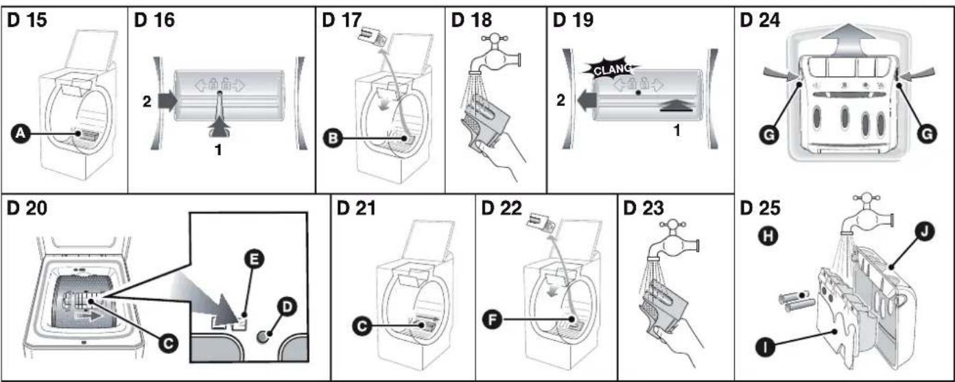 ASKO WT6332W - • Å BYTTE ELEKTRISK KABEL - 1