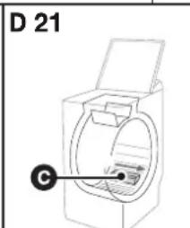 ASKO WT6332W - Vigtigt: - 3
