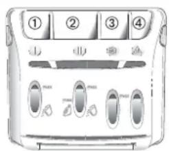 Diagram of a toaster front panel with numbered buttons and control knobs