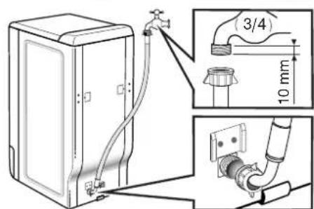 Technical diagram showing a device with tubing and a 3/4 pipe connection, including dimension annotation of 10 mm.
