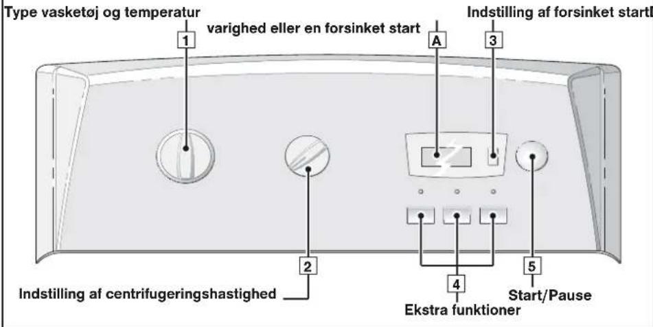 ASKO WT6332W - • PROGRAMMERING - 1