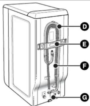 Diagram of a refrigerator interior with labeled parts D, E, F, and G