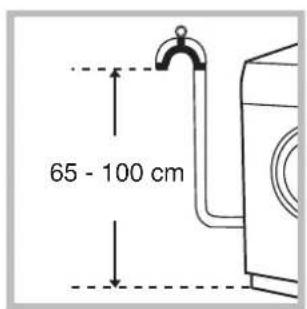 65 - 100 cm