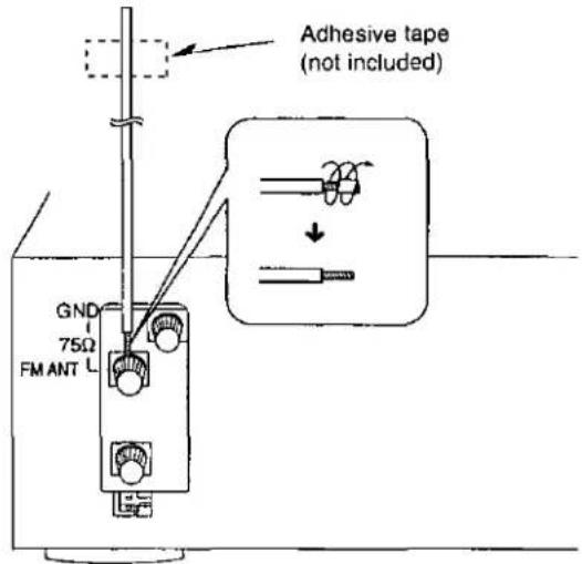 Adhesive tape (not included) GND 75Ω FM ANT L