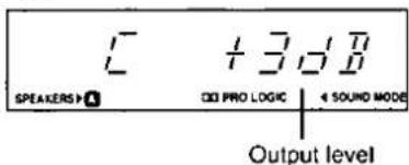 SPEAKERS > 0 + 3 0 0 DO PRO LOGIC 4 SOUND MODE Output level